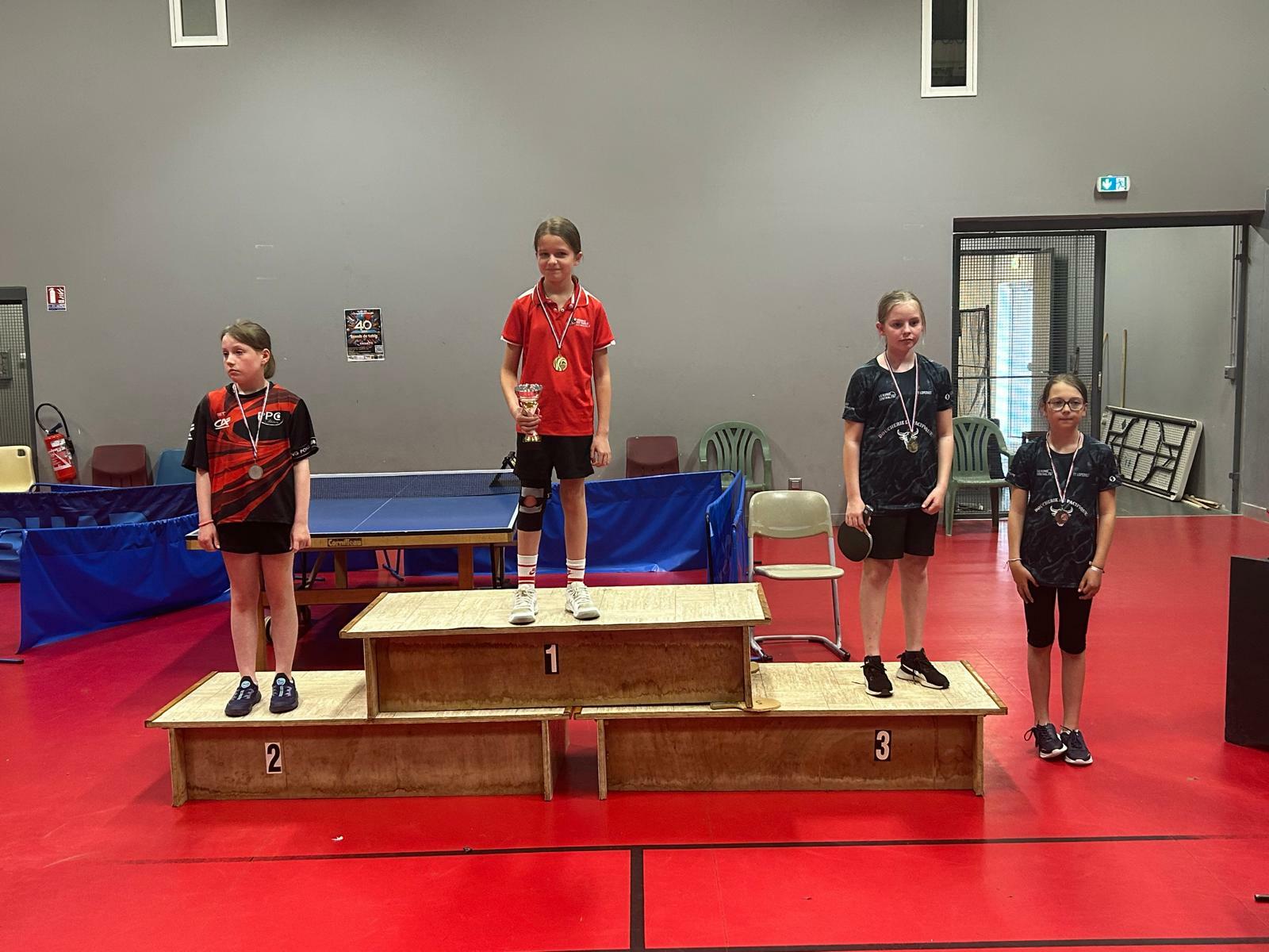 Podium à la finale du circuit des jeunes