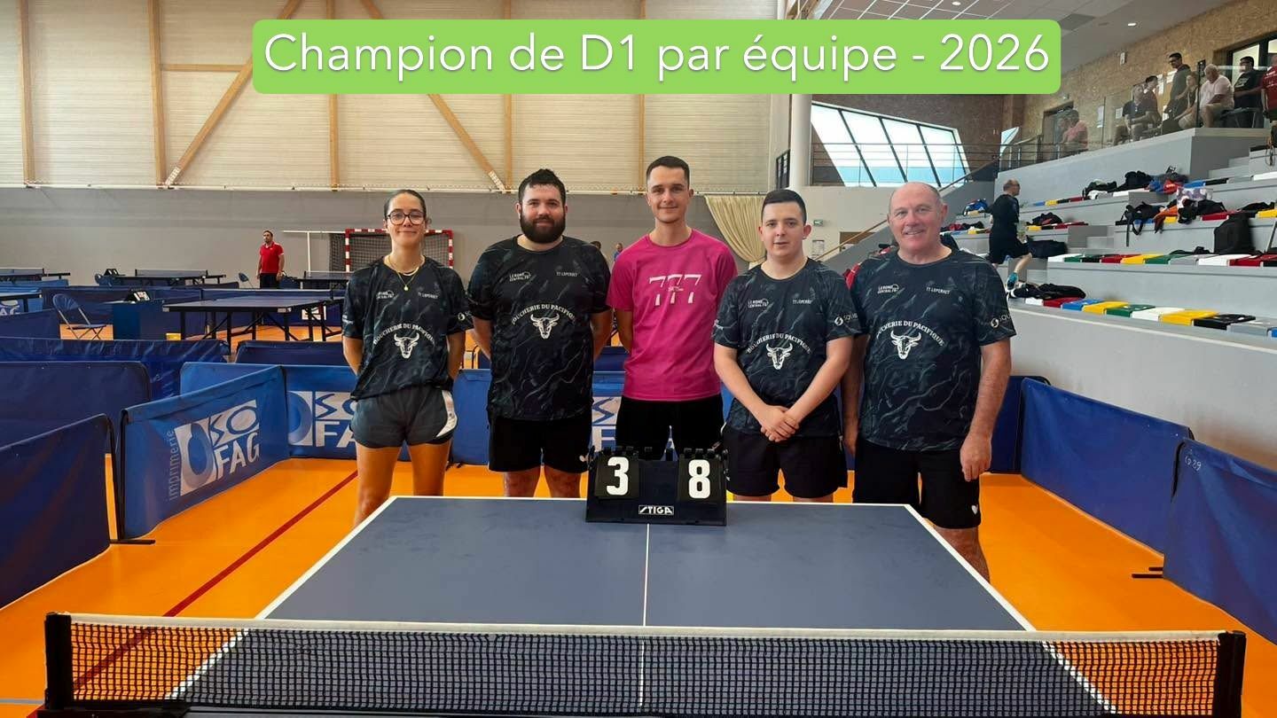 Champions du Finistère par équipes - D1