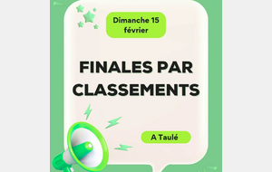 Finales par classements