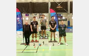 Le France des finales par classements (1 qualifié)