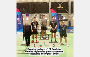 6a4a28ab4facc_Podiumrgionalfinalesparclassementmodifi.jpg