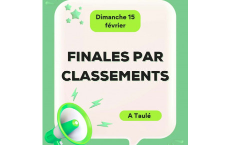 Finales par classements