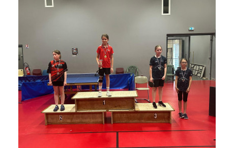 Podium à la finale du circuit des jeunes