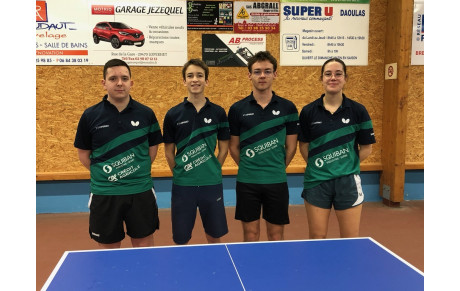 Régionale 2 - équipe 1